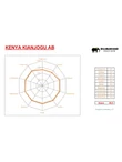 kenya_kionjogu_arabica_kave_03
